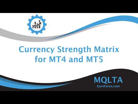 Video MQLTA Currency Strength Matrix