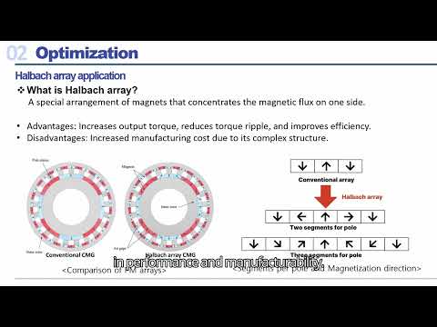 [2025-1학기 융합프로젝트 성과발표회]  알파8 강재영 Ma...