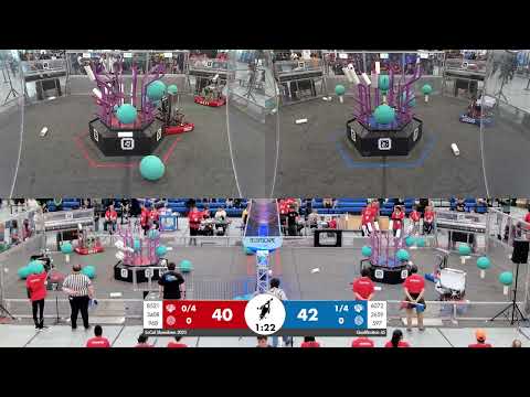 SoCal Showdown 2025 - Qualification 45