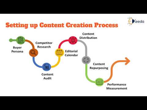 Unveiling The Secrets Of Digital Marketing A Beginner s Guide