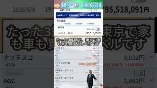 #日本経済,#マーケット,#相場,#株ニュース,#金融,#チャート,#テクニカル分析,#ファンダメンタル分析,#出来高,#株式投資初心者,#投資系YouTuber,,#資産形成