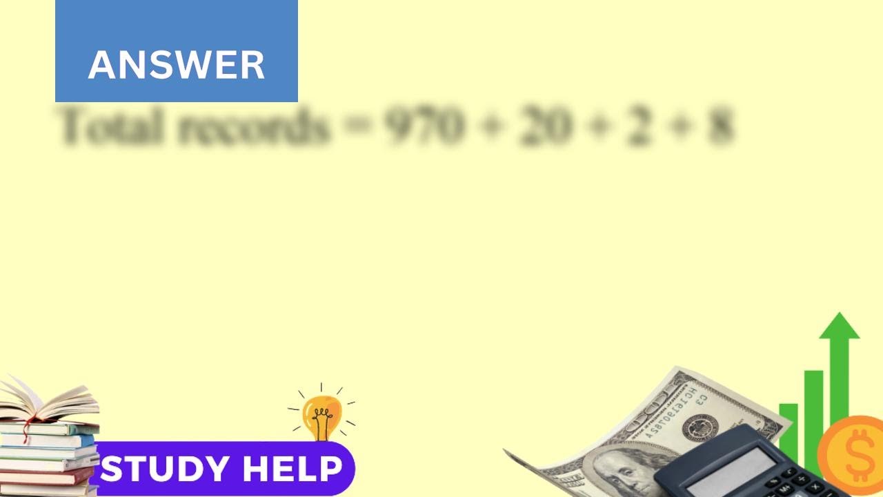 Show the computation for the misclassification rate of this confusion matrix Confusion MatrixActu...