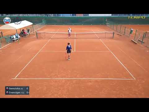 Adela Gemzicka - Lilly Cvanciger (SF)