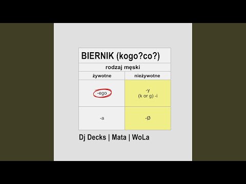 BIERNIK (kogo? co?)
