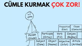 Uzun İngilizce cümleler nasıl kolay kurulur? | Basit İngilizce