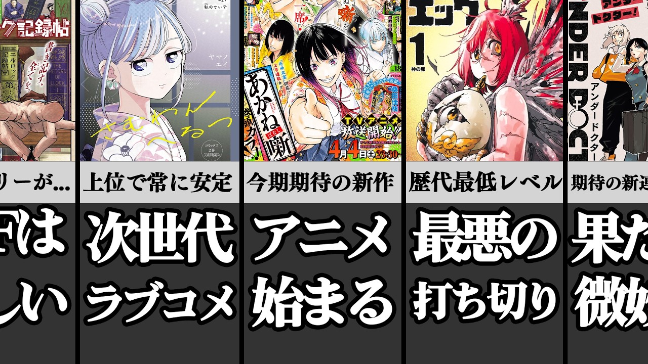 今週のジャンプ