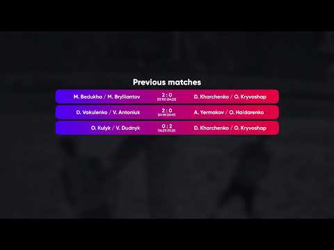 05:10 O.Kulyk / V.Dudnyk - D.Kharchenko / O.Kryvoshap | Winners Beach Volleyball