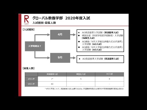 立命館大学 グローバル教養学部 - オーストラリア国立大学(ANU) とのDual Degree Program - 2020年度入試情報