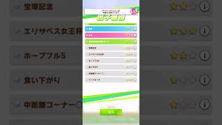 ウマ娘ガチャ　78回目