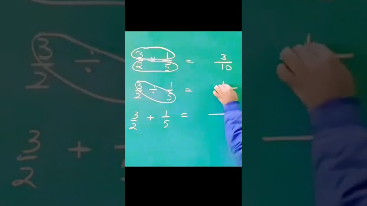 Rational Numbers