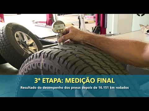 MICHELIN LTX Force   Teste de Durabilidade (Descontos Reais&Cia)