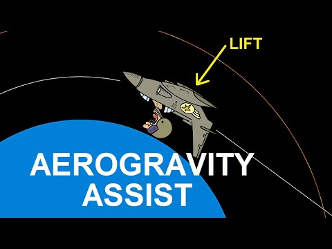 Aerogravity Assist - The Gravity Assist on Steroids