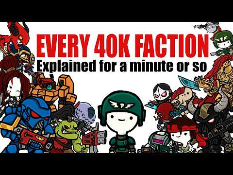 EVERY 40K FACTION EXPLAINED | Warhammer 40k Lore