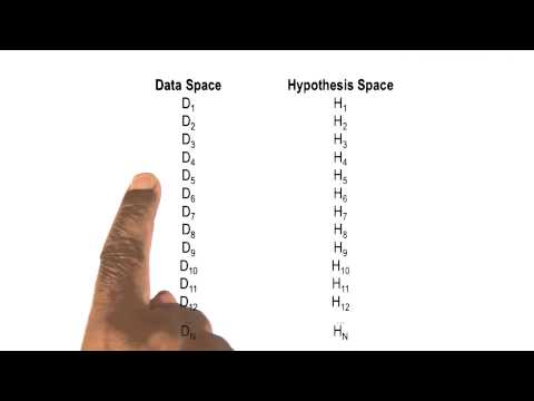 Data Space and Hypothesis Space Georgia Tech KBAI Part 5