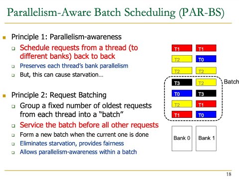 Seminar in Computer Architecture - Lecture 4: PAR-BS Memory Scheduler (ETH Zürich, Fall 2020)