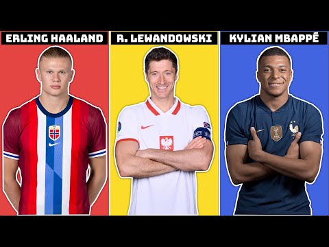 Haaland vs Lewandowski vs Mbappe: The Ultimate Striker Showdown!