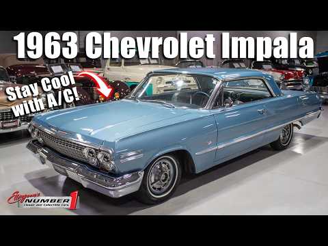 1963 Chevrolet Impala (CC-1871232) for sale in Rogers, Minnesota