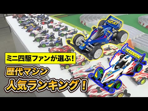 ダッシュ001号・大帝（グレートエンペラー） プレミアム（スーパーII