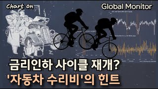금리인하 사이클 재개? '자동차 수리비'의 힌트_ 차트온 250914