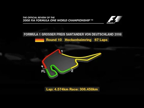 2008 Formula One German Grand Prix : Race Highlights