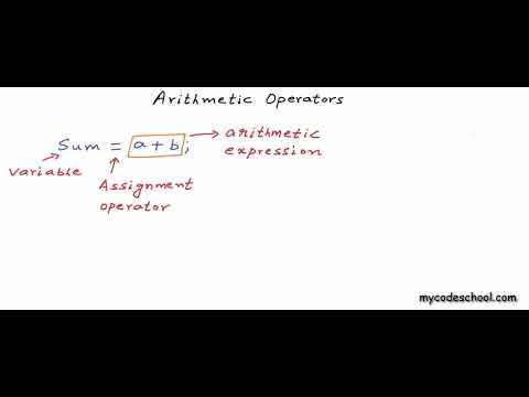 Using Arithmetic Operators C Programming Tutorial 07 Coding With Mr Ash