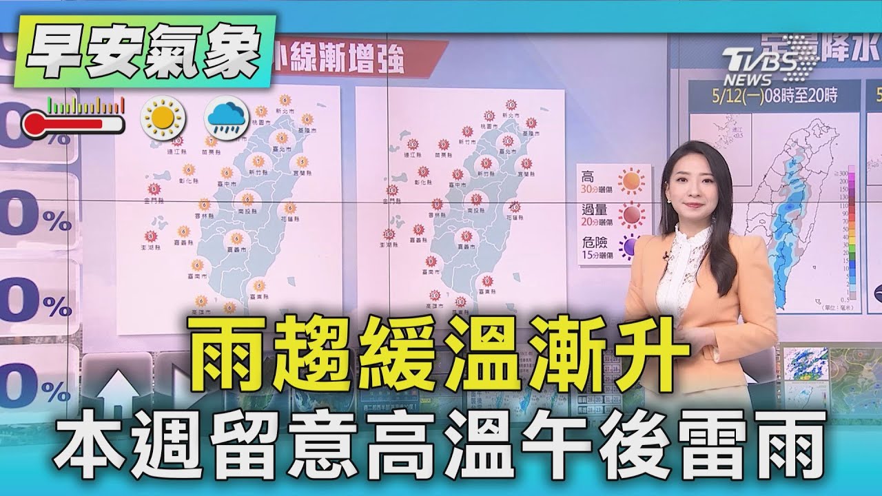 天氣/鋒面漸遠! 今晨涼午後雨歇 下波鋒面曝