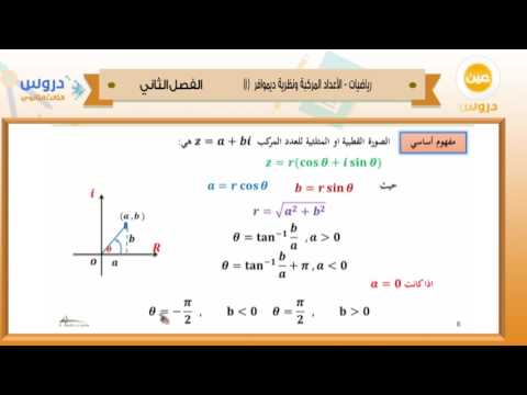 الثالث الثانوي| الفصل الدراسي الثاني 1438 | رياضيات | الاعداد المركبة ونظرية ديموافر(1)