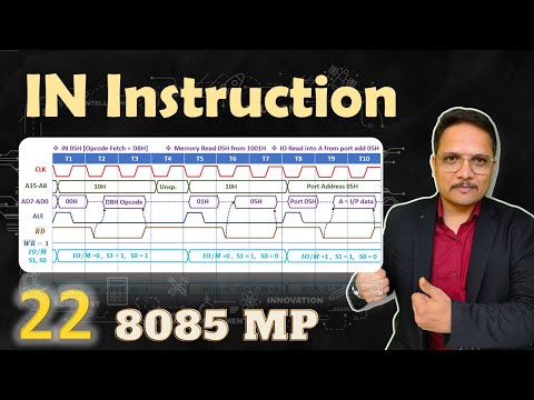 Timing Diagram of IN Instruction in Microprocessor 8085