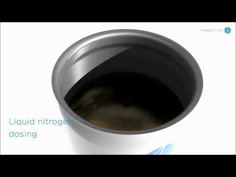 Ardagh Metal Packaging-Europe’s Nitro Can – How it works