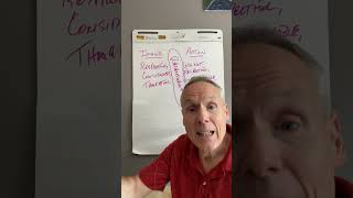 Guilt and Resentment & How we work in Insight Seminars to Change them to a Positive and loving state