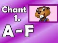 Alphabet Chant 1 A To F Preschool Kindergarten Video