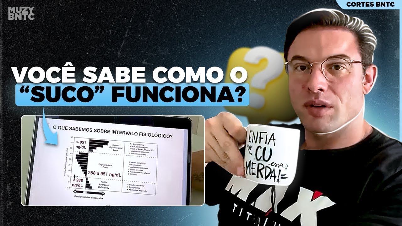 TESTOSTERONA: Como o “SUCO” funciona? [AULA]