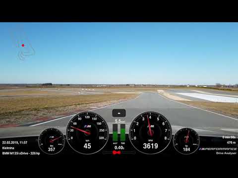 Super OES Toru Łódź, 2.Runda (3.sezon) 17.03.2019, przejazd testowy