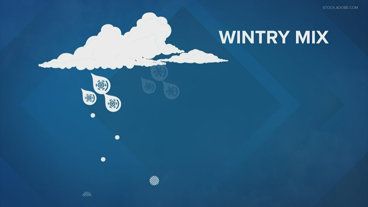 What does wintry mix mean?