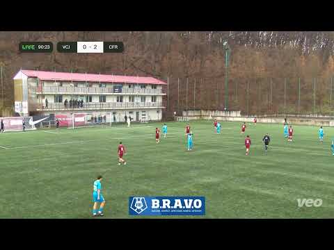 Viitorul Cluj vs CFR U17