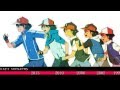 How Old is Ash Ketchum? - YouTube