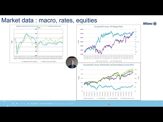 Image vidéo par défaut