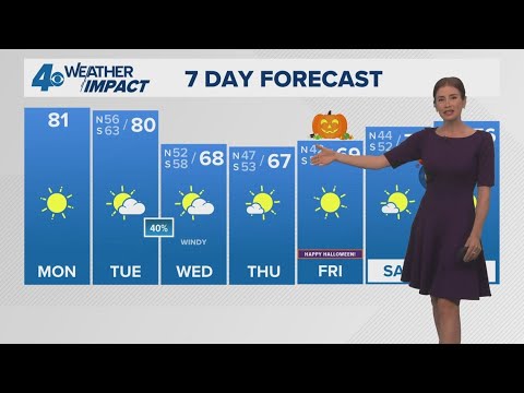 New Orleans Weather: BIG fall cool-down finally arrives this week