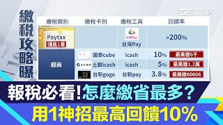 報稅怎麼繳省最多？用1神招「最高回饋10%」！
