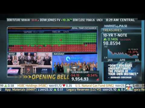 CNBC Opening Bell Coverage of the Alliance ringing the NASDAQ Bell at 1:37
