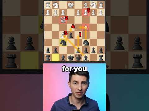 Punish Scholar's Mate & WIN In 5 Moves