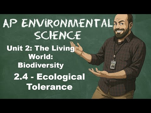 AP Environmental Science Unit 2 – Topic 2.4 – Ecological Tolerance