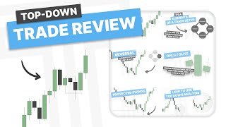 TTrades Top-Down Chart Lessons #2