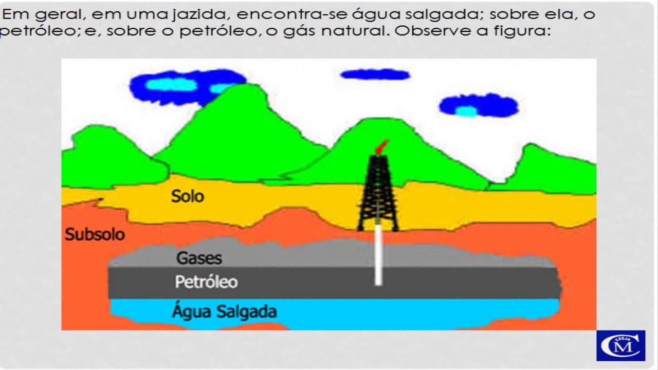 Química - Avaliação 09