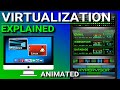 Virtualization Explained