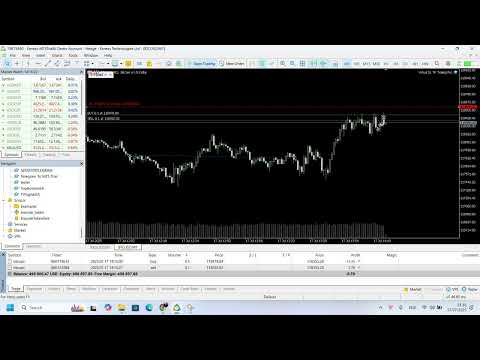 Video Virtual SL TP Trailing Pro MT4