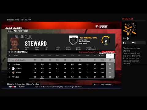 2K21 ST. LOUIS SPIRITS 2035-36 sEason 16: 68-7 bucks(0-0)