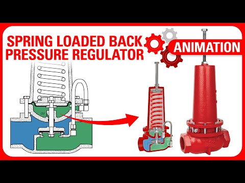 Control Valve Trim Seats and Spring Options Explained for Kimray HPCVs and Regulators