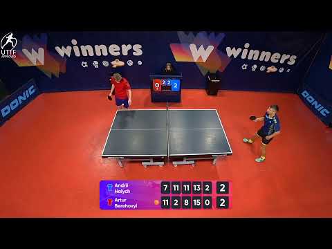 WINners League 01.02.2022  Halych A. - Berehovyi A. 18:00