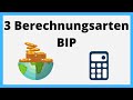 Calculation Of GDP Based On The Production Side Expenditure Side And Distribution Side